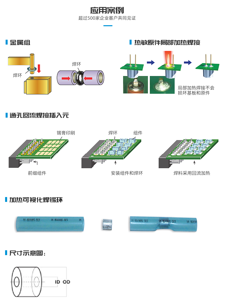 F詳情頁(yè)banjie2_02